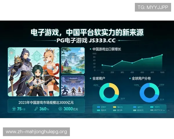 壹号PG苹果手机下载最新版本更新内容介绍，掌握游戏最新动态